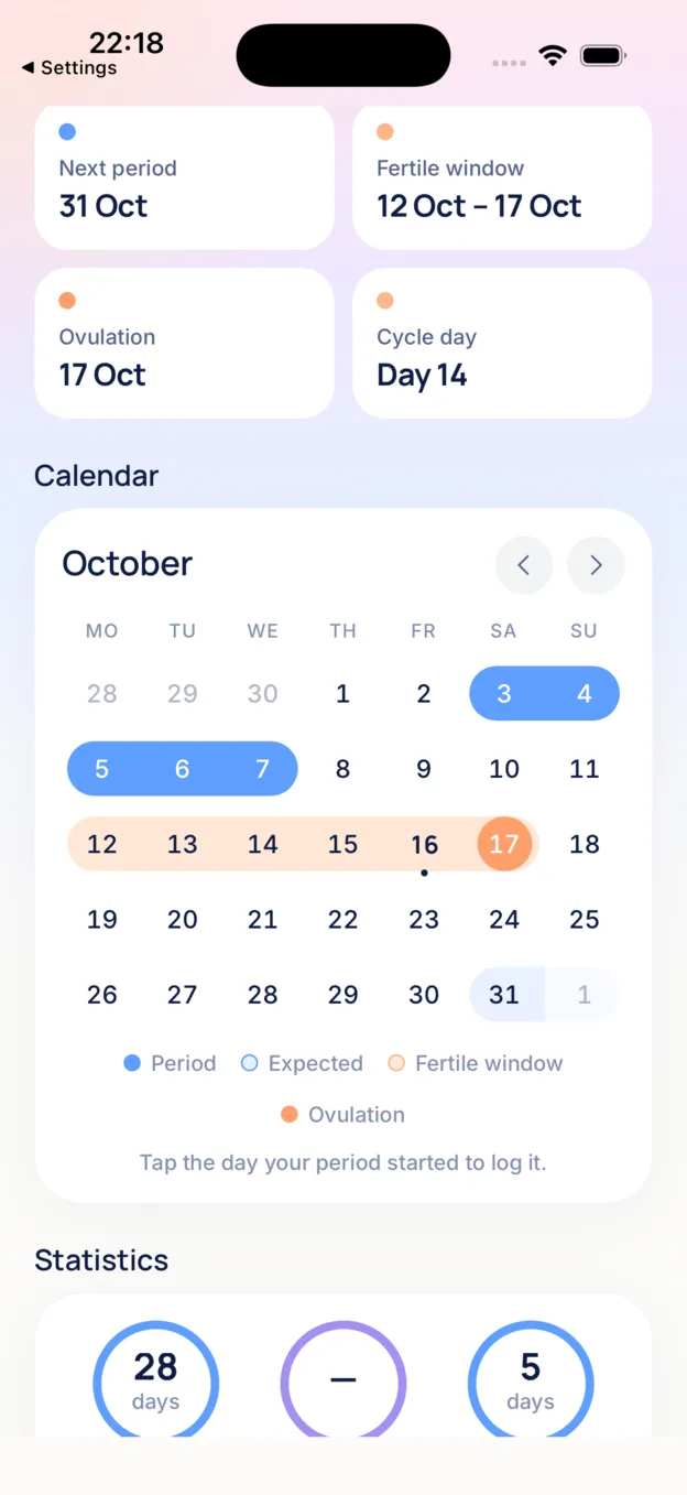 TimeLoop’s Rhythm on iPhone: next period 31 Oct, the fertile window 12 to 17 Oct with ovulation on the 17th, and October with the period of 3 to 7 Oct logged